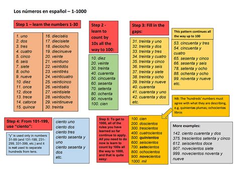 100 in spanish|numbers in spanish 100 1000.